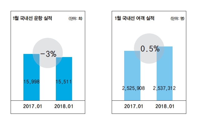 에디터 사진